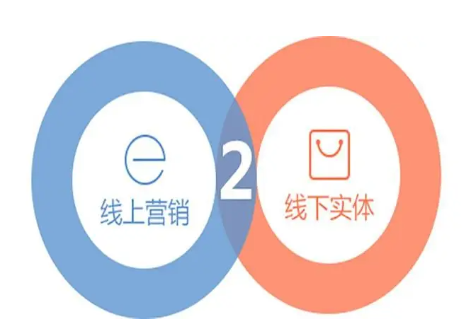 三好饺子机为实体店出谋划策
